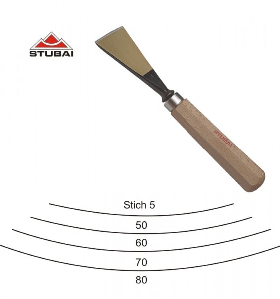 Stubai Standard - Schweizer Form - Stich 5 scharf