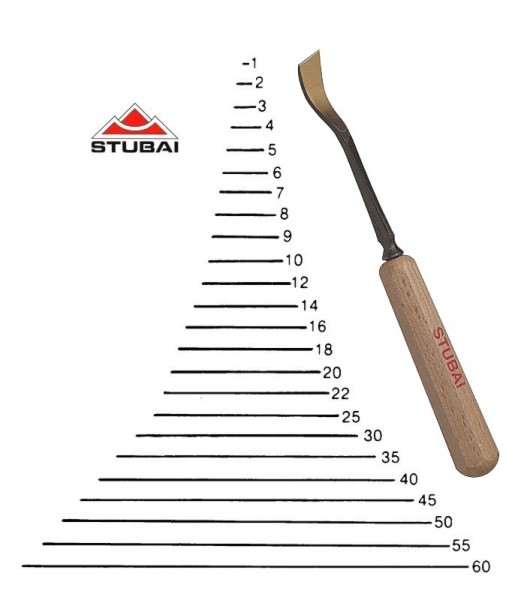 Stubai Standard - Stich 1S - links kurzgekröpfte Form scharf