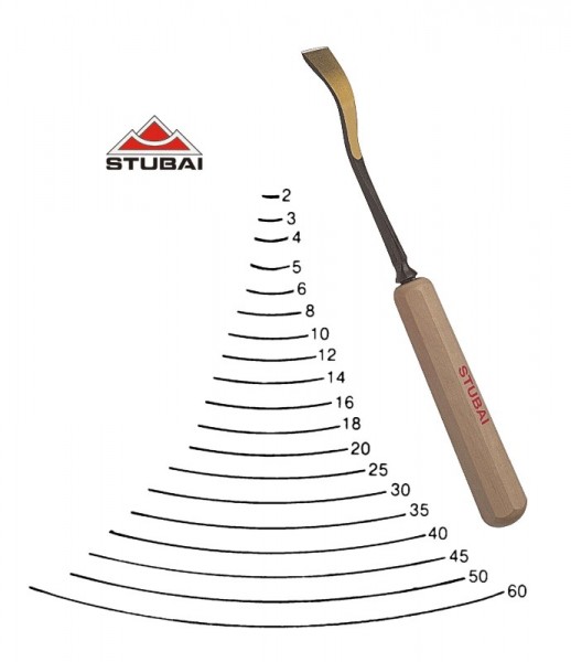 Stubai Standard - Stich 4 - verkehrtgekröpfte Form