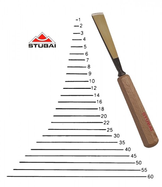 Stubai Standard Stich 1 - gerade Form scharf