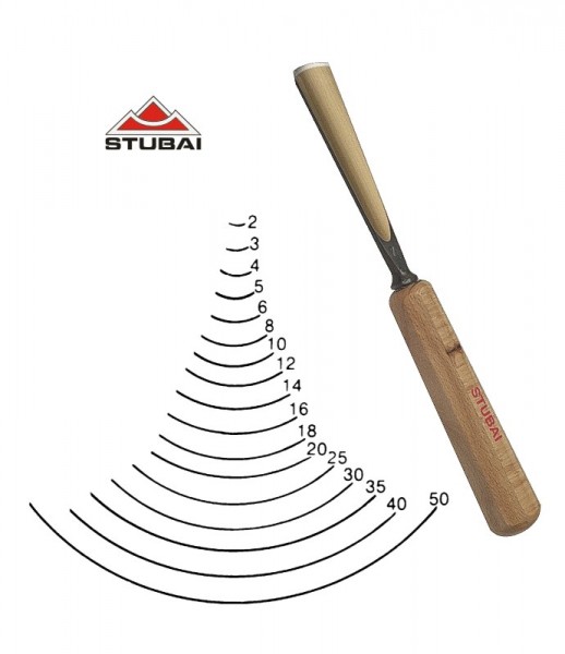 Stubai Standard - Stich 7 - gerade Form