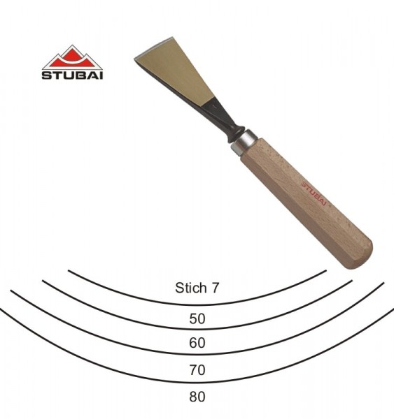 Stubai Standard - Schweizer Form - Stich 7 scharf