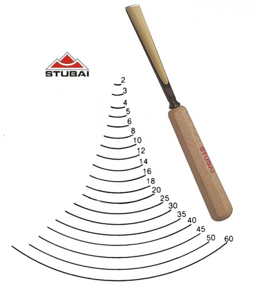 Stubai Standard - Stich 6 - gerade Form scharf