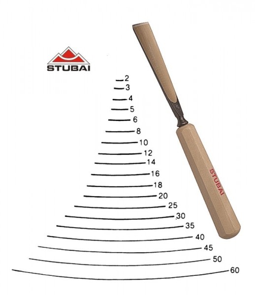 Sonderschliff - Stubai Standard - Stich 3 / 08 mm - gerade Form