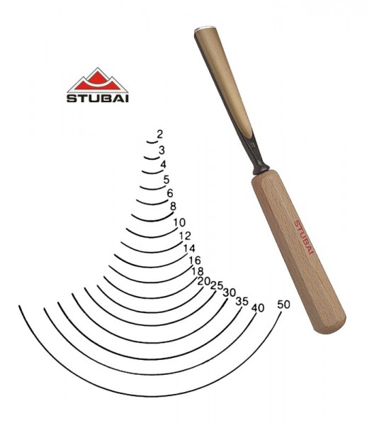 Stubai Standard - Stich 8 - gerade Form