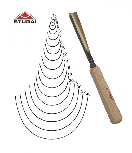 Stubai Standard - Stich 11 - gerade Form scharf