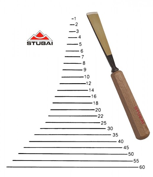 Stubai Standard Stich 1 - gerade Form