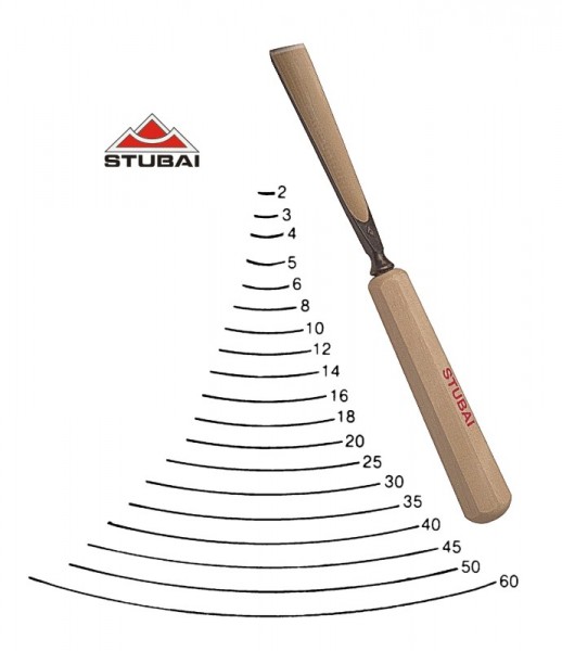 Stubai Standard - Stich 4 - gerade Form scharf