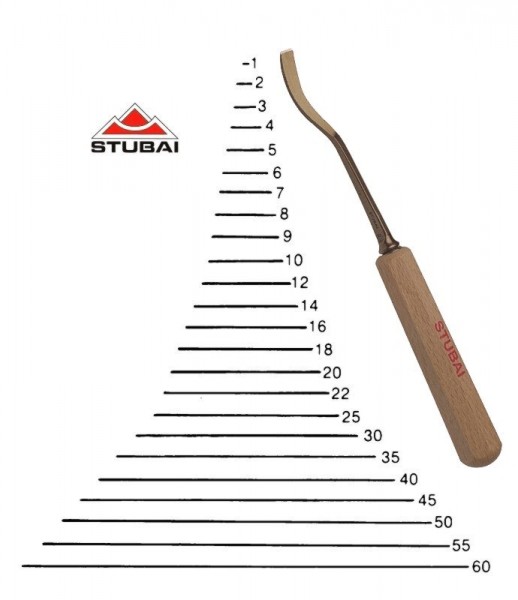Stubai Standard - Stich 1 - kurzgekröpfte Form scharf