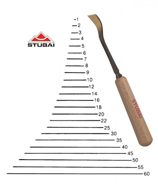 Stubai Standard - Stich 1S - rechts kurzgekröpfte Form